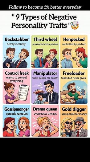 "Types of Negative personality traits "😳 #selfimprovement #motivation #discipline #habit #shorts