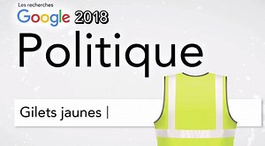 21K views · 50 reactions | "Gilets jaunes" fait partie des termes les plus recherchés de l'année sur Google | L'Express | Facebook