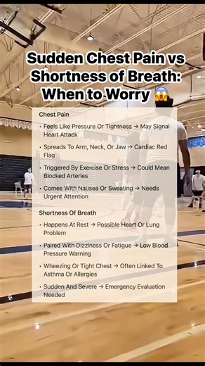 Chest Pain Or Shortness Of Breath Out Of Nowhere? Here’s When You Should Worry 👇 #chestpain #AwarenessMatters #factsdaily #lifesavingtips #healthtips #healthandwellness #reelsfyp #fypシ゚viralシ | Balbino Jr Lubid