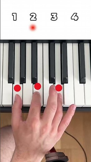 4 chords to play 1,000 songs on the piano