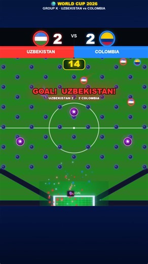 COLOMBIA vs UZBEKISTAN 😱 Group K Simulation World Cup 2026