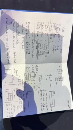 “there’s a method to the madness” kinda 😅 Behind the scenes of an AV Educate Idea. This is what happens before the slides, before the gear gets powered on, before the “just trust me” moments. It’s notes, sketches, math, signal flow, and a lot of asking why something works, and how to explain that with visuals, not just that it works. Pixel Clocks. EDIDs. AOIs. Raster sizes. The stuff that feels intimidating until it suddenly clicks. Our goal isn’t to turn students into calculators. It’s to give