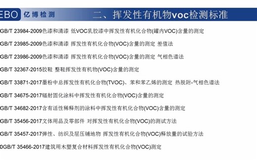 VOC含量测试怎么做？