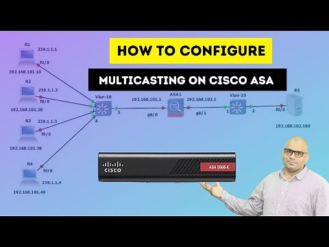 Cisco ASA - Multicast Routing | How to Configure IP Multicast Routing on ASA