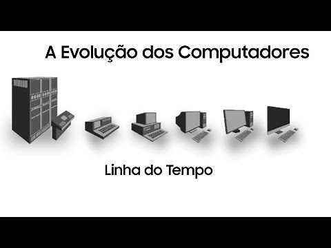Evolução dos Computadores - Linha do Tempo