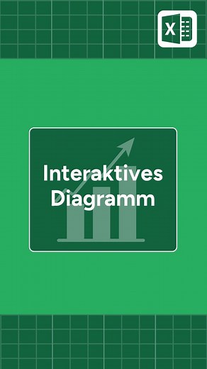 Interaktive Diagramme sind praktisch und vielseitig anwendbar. Diese kannst du in wenigen Minuten erstellen und verwenden 😊 #excel #Tabellen #büro | Excel.Flo
