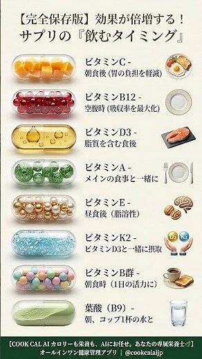 【完全保存版】そのサプリ、飲む時間間違ってない？🙅‍♀️効果を最大化する『ビタミン別・飲むタイミング』💊✨ #体質改善 #保存版 #セルフケア #健康習慣 #豆知識 #図解 #体のサイン