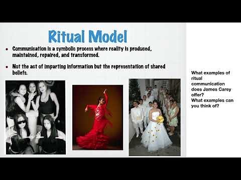 Carey: Ritual and Transmission Models Presentation, Annotated