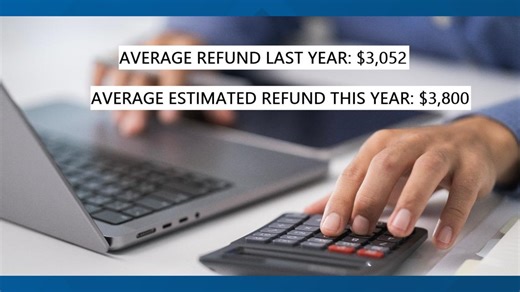 Your tax refund just got bigger: The new deductions this tax season