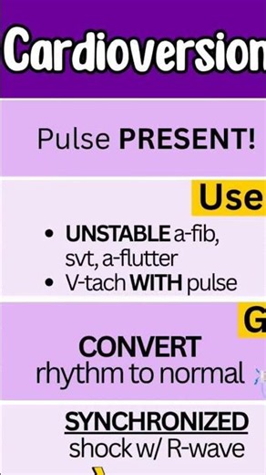 Cardioversion #nclexstudyguide #nursing