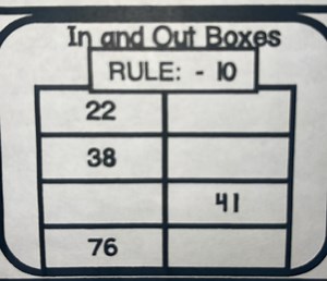 Complete the In and Out Boxes table with the rule: -10.  | In... | Filo