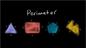 Perimeter: introduction