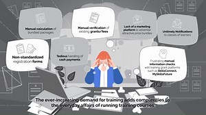 20 reactions | Lifelong #learning, reskilling and upskilling are...