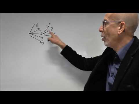 DÉNOMBREMENT. ACE PARIS