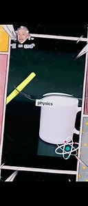 Physics education | Mind Over Maths & Physics