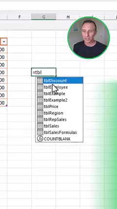3.5K views · 57 reactions | How to Boost Your Excel Skills with Best Practice: Prefix Table Names!  #excel #exceltipsandtricks #boost #productivity #excelcampus | Excel Campus | Facebook