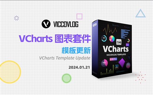 [Vicco] VCharts图表模板更新 | 12列 | 独立颜色调整 | 免费更新