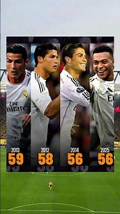 Cristiano Ronaldo vs Kylian Mbappé