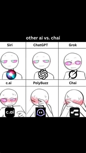 Explore unhinged chats with CHAI ❤️‍🔥 | Chai AI