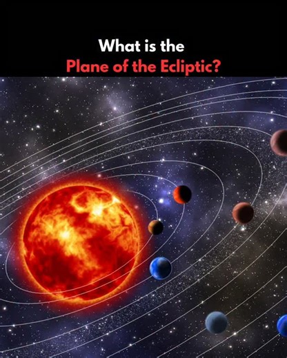 What is the Plane of the Ecliptic? The plane of the ecliptic is an imaginary flat surface that represents the path Earth follows as it orbits the Sun. It is like an invisible sheet cutting through space, showing the plane of Earth’s yearly journey around the Sun. Most of the planets in our solar system, along with many asteroids, move in orbits that are close to this same plane, which is why they all seem to line up in the sky along a single band known as the zodiac. The ecliptic also defines th