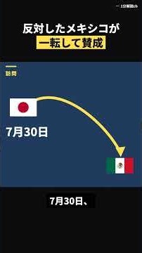 クロマグロ増枠にメキシコが一転 2026年7月31日 決裂から19日で支持へ【ニュース解説】