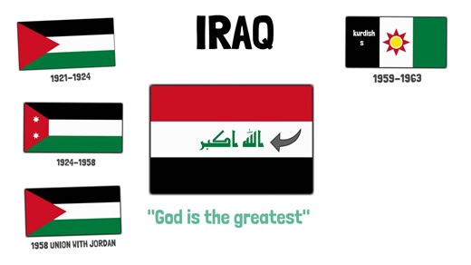 Why Do All Arab Countries Have Similar Flags?