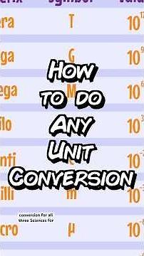 How to do any Unit Conversions! #GCSE #Science #Units #UnitConversions #Biology #Chemistry #Physics