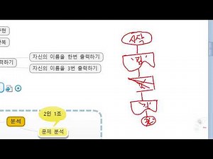 [프로그래밍 기초] 랩터 활용하기 Raptor Flowchart