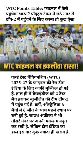 WTC Points Table Explained: How Can India Reach the Final from 6th Position?