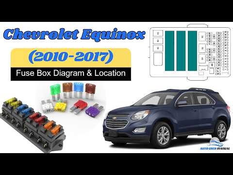 Fuse Box Location & Diagrams: Chevrolet Equinox (2010-2017) Owner's Manual