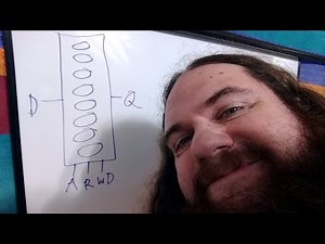 CD4099BE - 8-Bit Addressable Latch Register - Bonus Demux And Decoder Functions - Simply Put