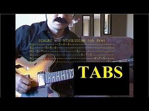 BLUE MONK Guitar Lesson TAB Easy Guitar - Blue Monk Guitar Tab