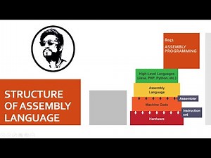 structure of assembly language, easy explanation