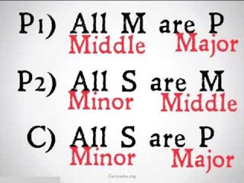 Major, Minor, and Middle Term