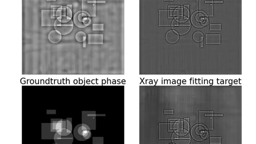欧洲 XFEL X 射线机的自由相位拟合，每个像素作为自由变量，通过梯度下降法独立更新，以根据重叠金属物体背后的散射 X 射线图像恢复重叠金属物体的形状和位置。