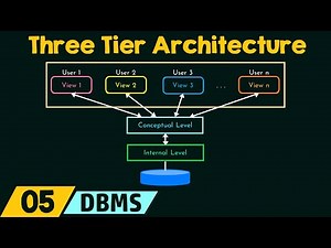 Three Tier Architecture Video Lecture | Crash Course for GATE CSE - Computer Science Engineering (CSE)