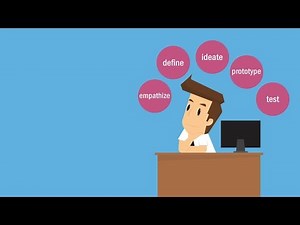 An Introduction to Design Thinking