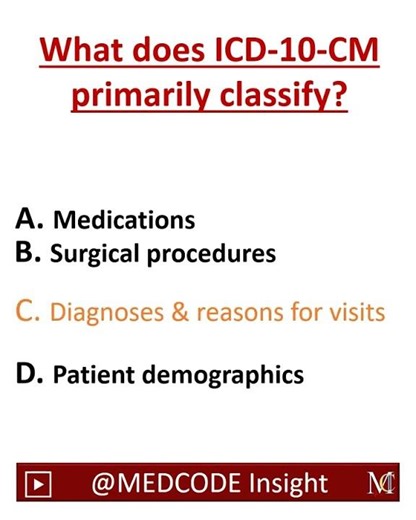 CPC Exams Preparation Coding Guidelines #aapc #education #cpcexamsprep