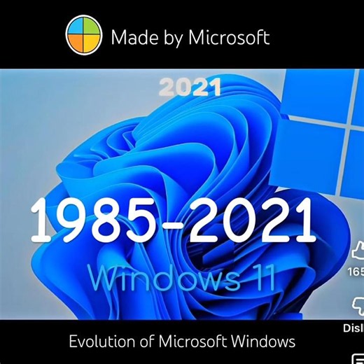 Evolution of Microsoft Windows operating system 1985-2021