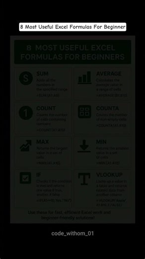 8 Most Useful Excel Formulas For Beginner