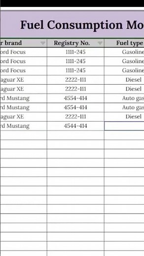Fuel Log Excel | Track Fuel Costs & MPG | Car Mileage Tracker