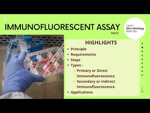 Immunoassays : Immunofluorescent assay (IFA) - Learn Microbiology with Me- Dr. Deepika Malik (Ph.D.)