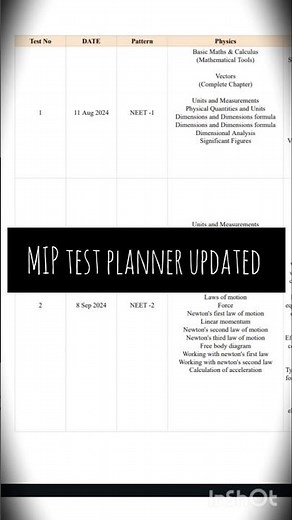 PW MIP TEST SERIES planner updated dropper YAKEEN batch #NEET #pw #testseries #mip