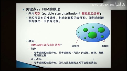 fluent多相流-气泡破碎PBM