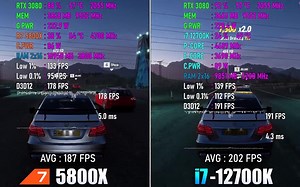 Core i7 12700K vs Ryzen 7 5800X