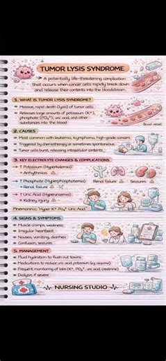 Tumor Lysis Syndrome (TLS) | Oncology Emergency Nursing Notes | ‪@YouTube‬ ‪@yournsgstudio-v7b‬