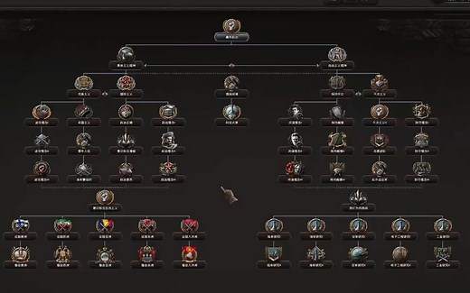 《钢铁雄心4》通用国策修改mod更新第二版：Generic Focus Modified (GFM)