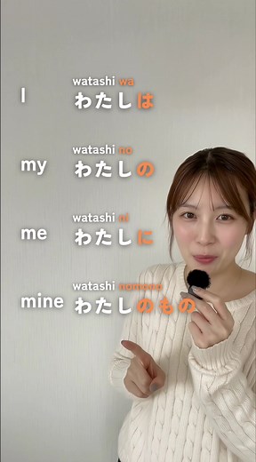 Understanding Japanese Word Roles Made Easy