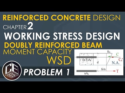Reinforced Concrete Design Chapter 2 Doubly Reinforced Beam Problem 1 (PH)