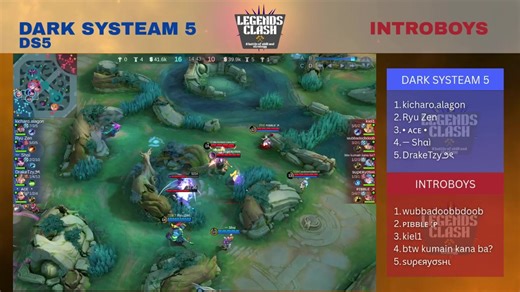 Current Game: DARK SYSTEAM 5 VS INTROBOYS | EHS Computer Tech Circle